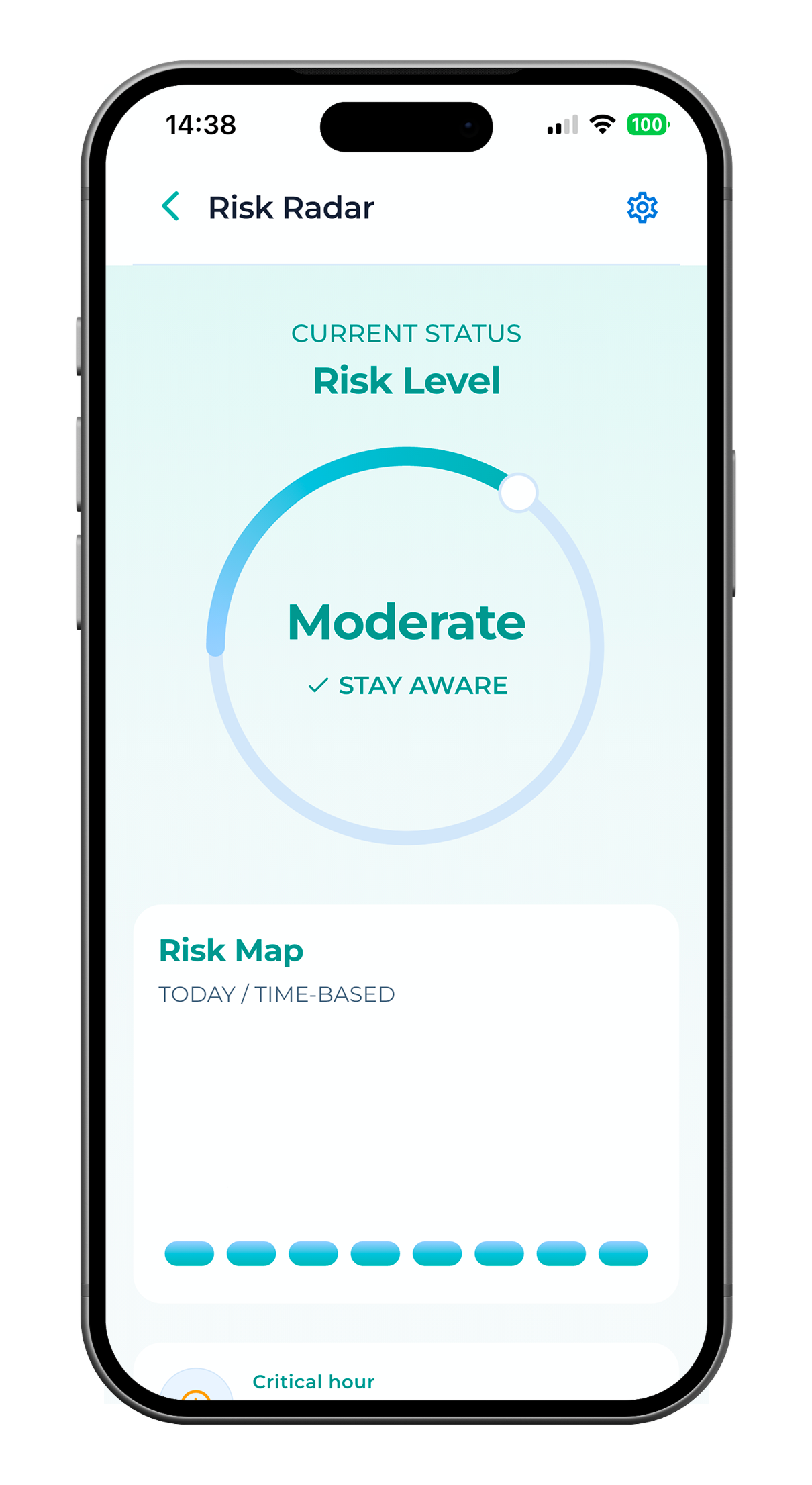 SoberX Risk Radar showing the current risk level and a time-based risk map.